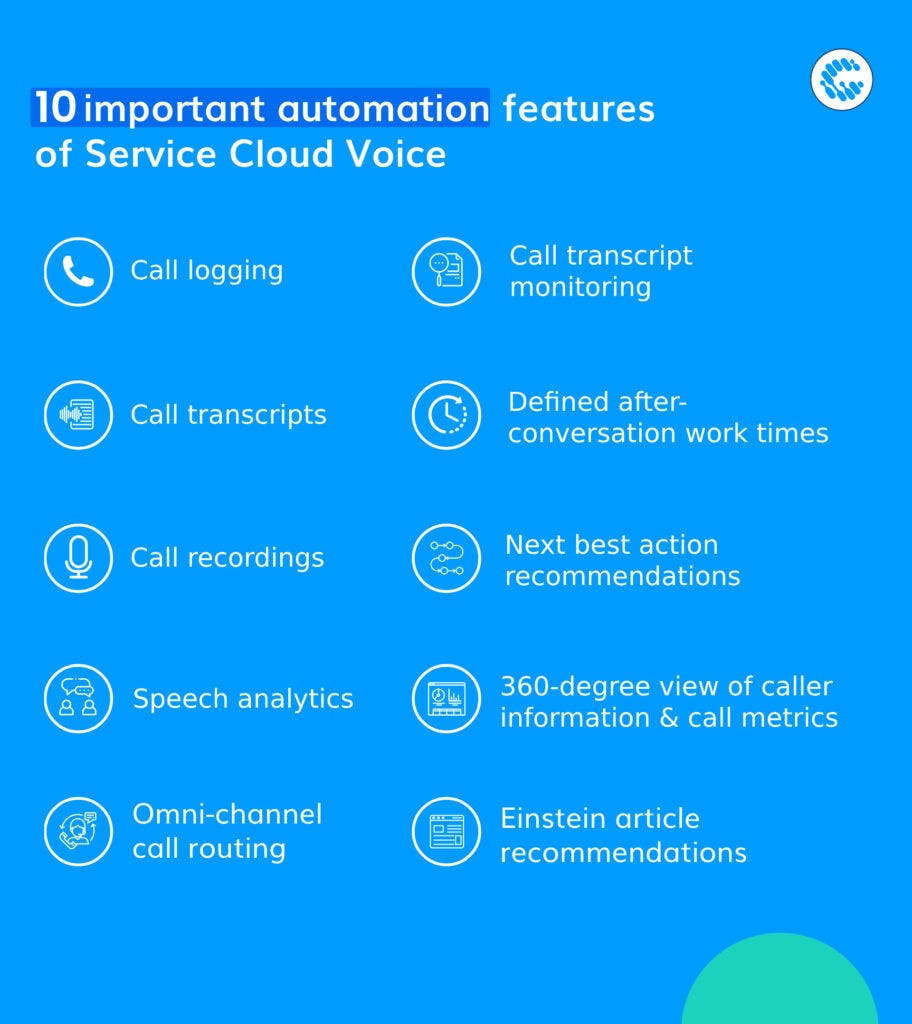Service Cloud Voice Automation Features