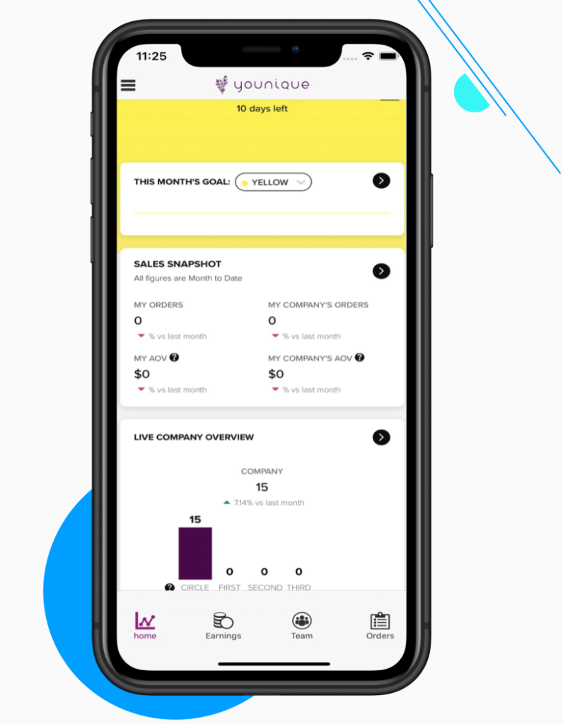 Younique has the ultimate back office mobile app