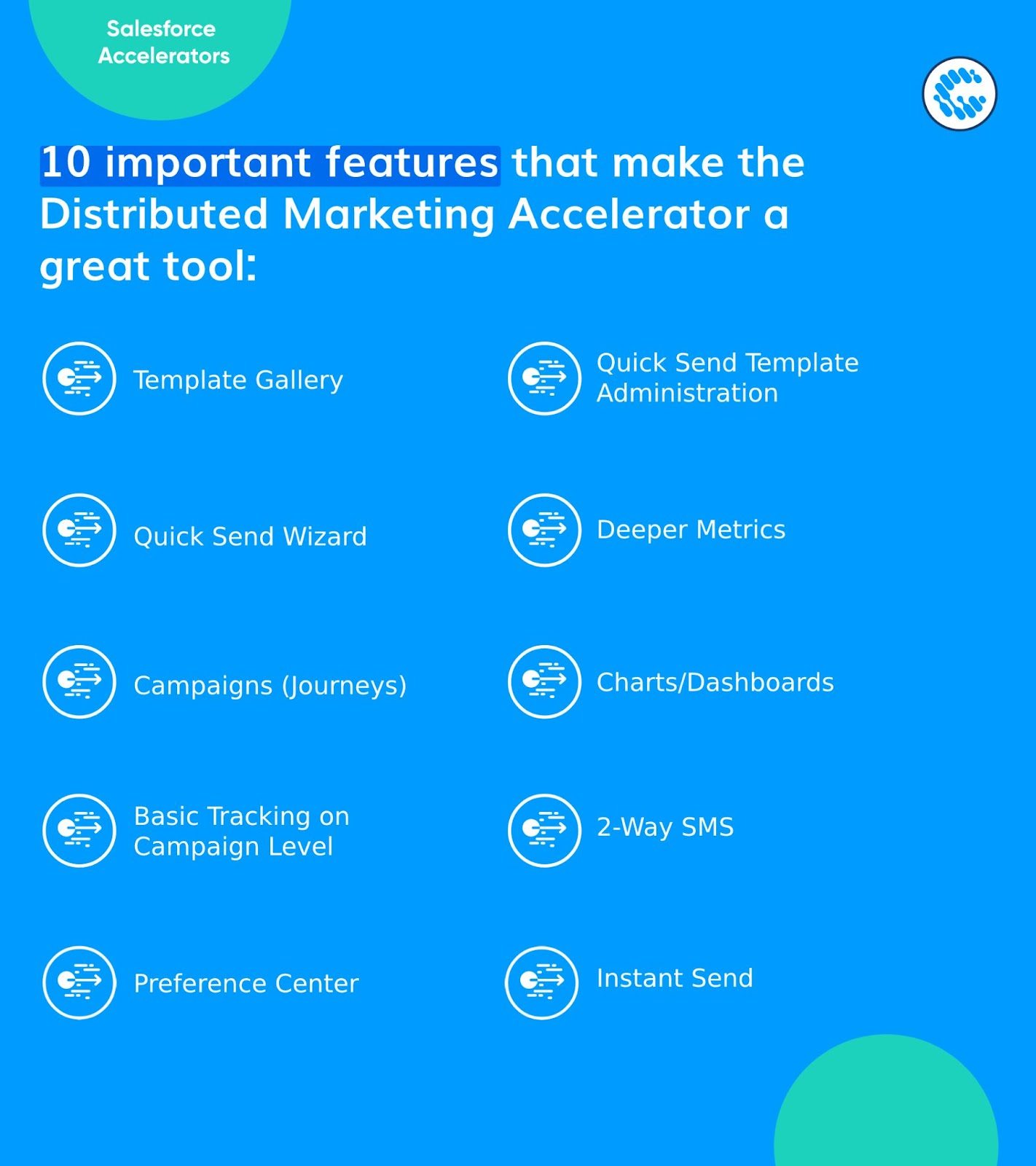Salesforce Accelerator: Distributed Marketing Accelerator